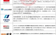 竞技宝电竞- 奇塔代拉与老牌经纪公司解约，开启自主运营  