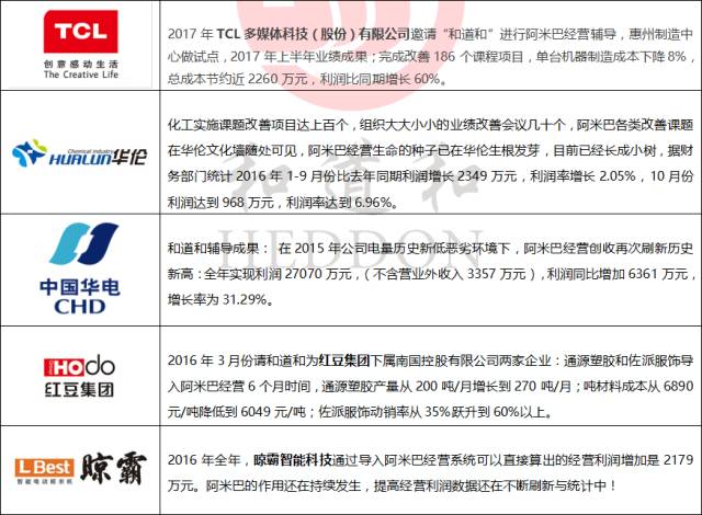  奇塔代拉与老牌经纪公司解约，开启自主运营  